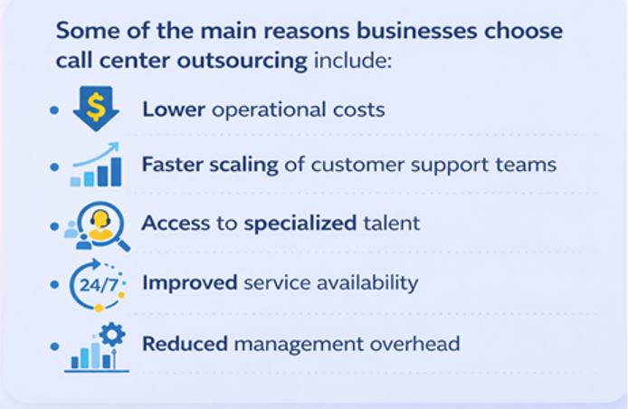 AI Enhanced Call Center Outsourcing Solution Are powerful. 