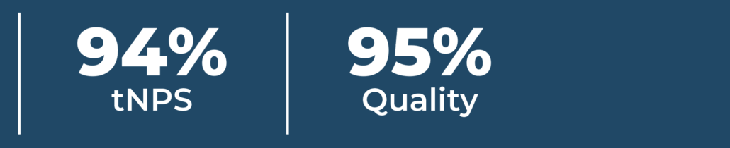 travel-industry-kpis